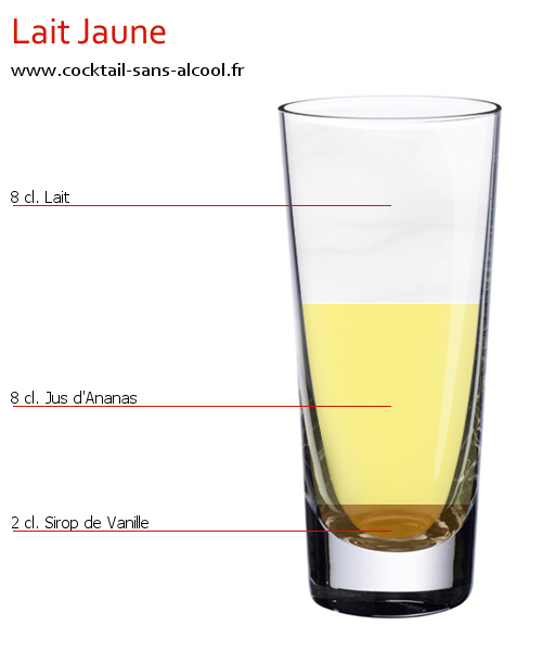 Cocktail sans alcool Lait jaune : Recette, conseils et service - Cocktail -sans-alcool.fr