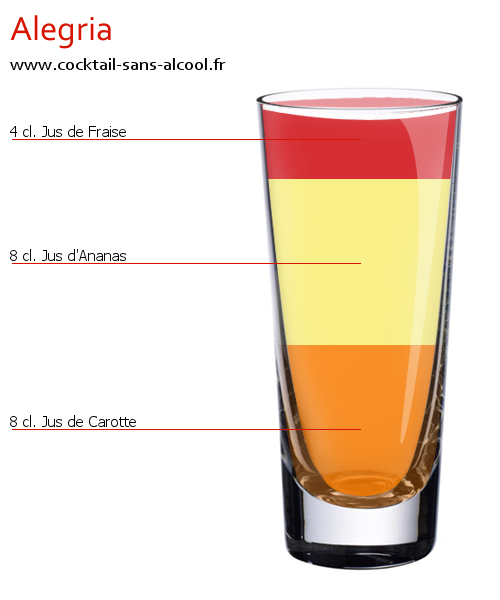 Cocktail ALEGRIA