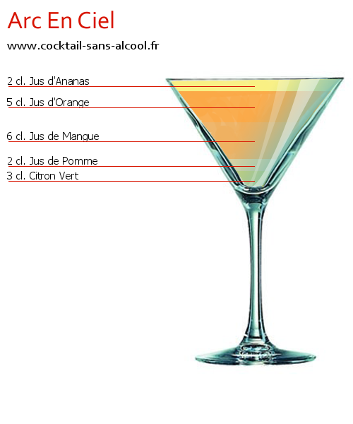 Cocktail ARC EN CIEL