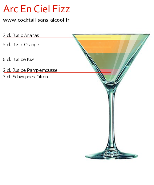 Cocktail ARC EN CIEL FIZZ