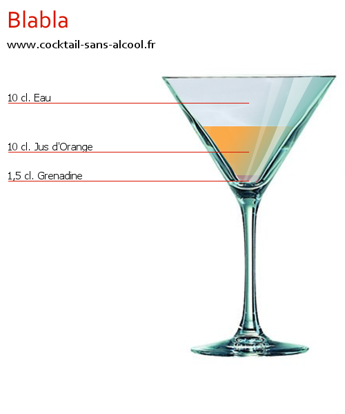 Cocktail BLABLA