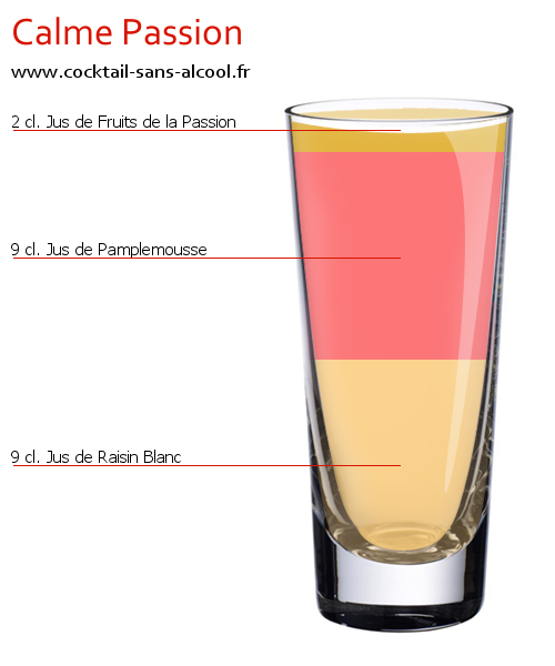 Photo Cocktail CALME PASSION Cocktail CALME PASSION