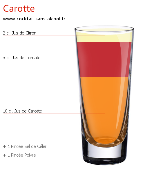 Cocktail CAROTTE