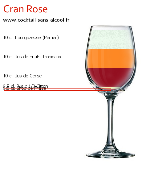 Cocktail CRAN ROSE