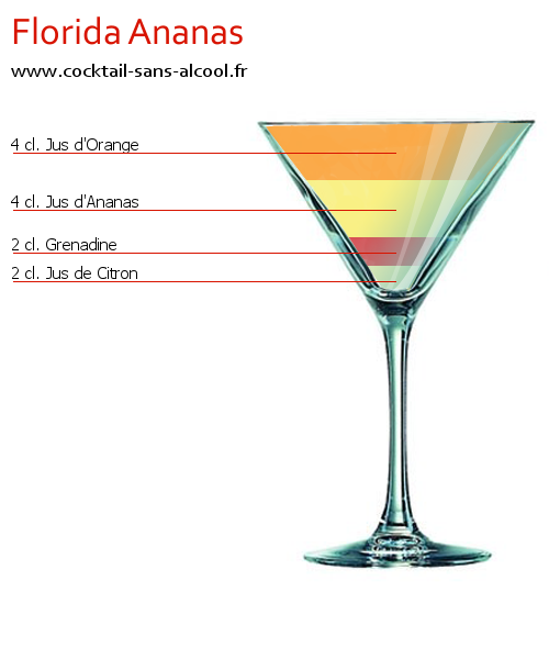Photo Cocktail FLORIDA ANANAS Cocktail FLORIDA ANANAS
