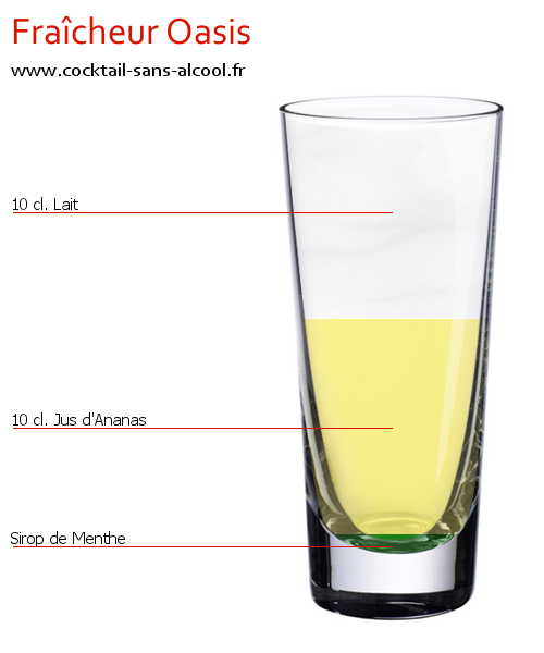 Photo Cocktail FRAÃŽCHEUR OASIS Cocktail FRAÃŽCHEUR OASIS