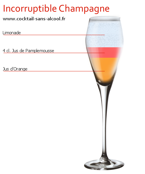 Cocktail INCORRUPTIBLE CHAMPAGNE