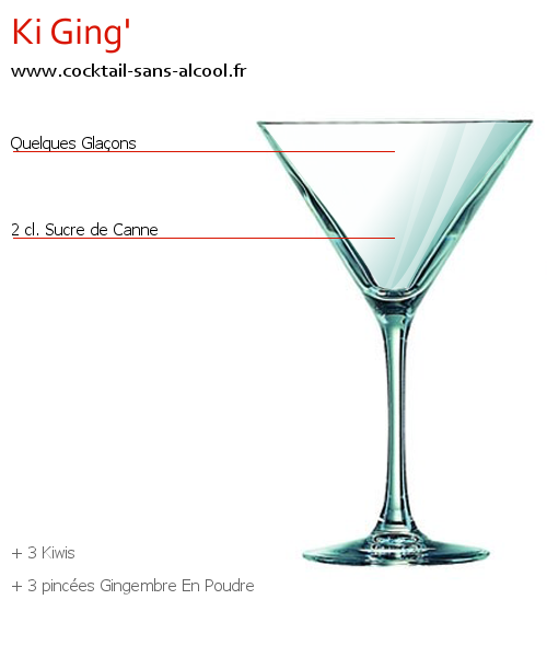 Photo Cocktail KI GING' Cocktail KI GING'