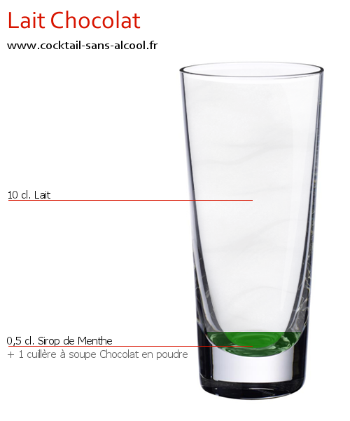 Cocktail LAIT CHOCOLAT