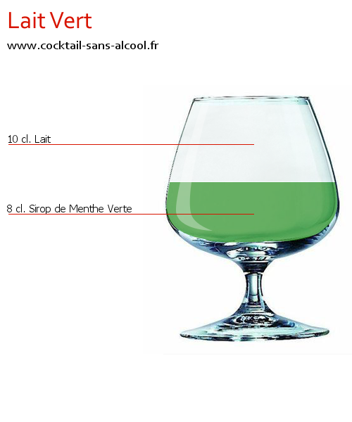 Cocktail LAIT VERT