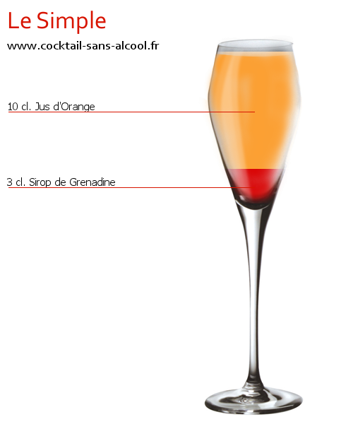 Cocktail LE SIMPLE