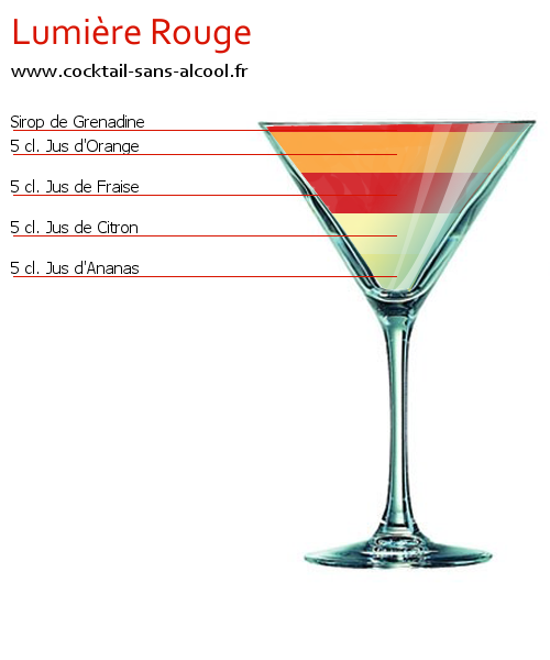 Photo Cocktail LUMIÈRE ROUGE Cocktail LUMIÈRE ROUGE