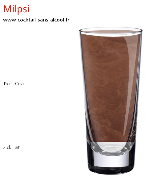 Photo Cocktail MILPSI Cocktail MILPSI
