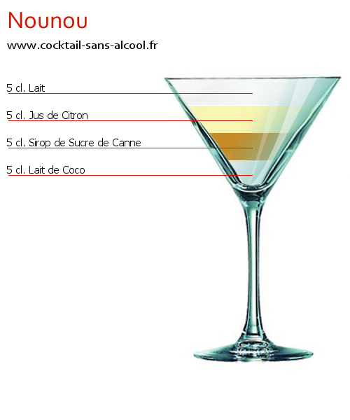 Cocktail NOUNOU