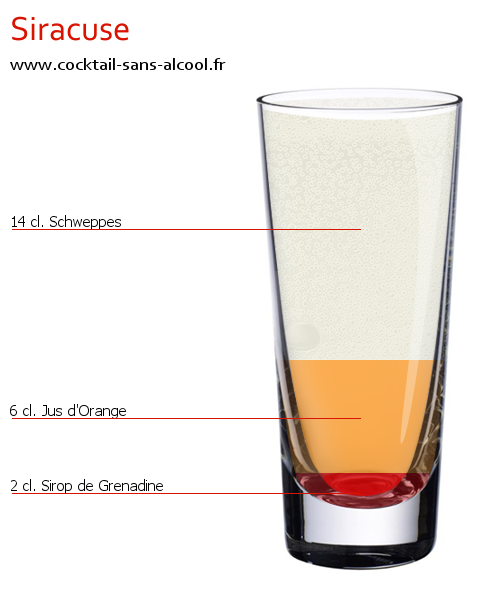 Cocktail SIRACUSE